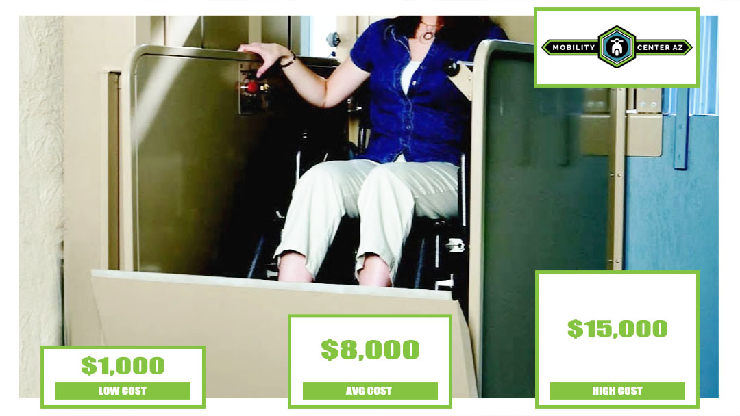 How Much Does a Wheelchair Lift Cost?